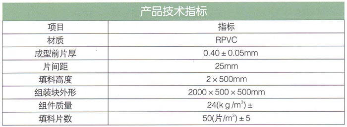 高效復(fù)合波淋水填料.jpg