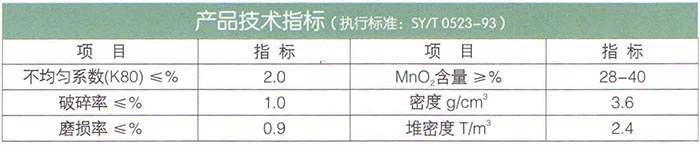 15錳砂（除鐵、除錳專用）濾料.jpg