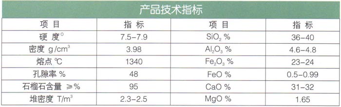 17石榴石（耐酸、堿、耐磨）濾料.jpg