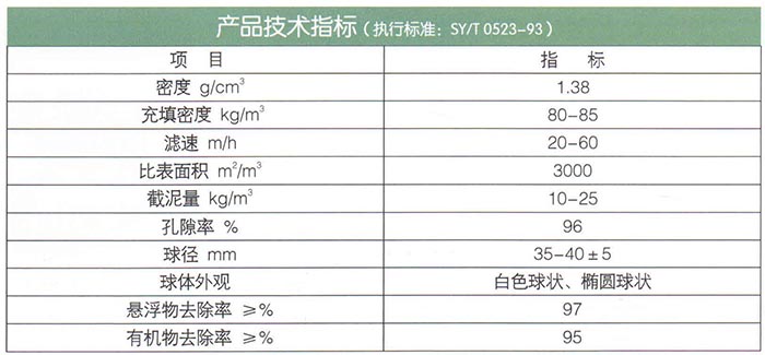 纖維球濾料.jpg